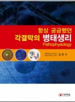 항상궁금했던 각결막의 병태생리 