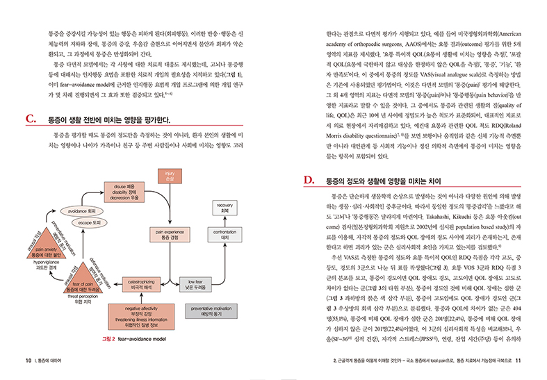 목과 어깨통증의 진단과 치료(Primary Care for Musculoskeletal Disorders : Neck and Shoulder Pain) 