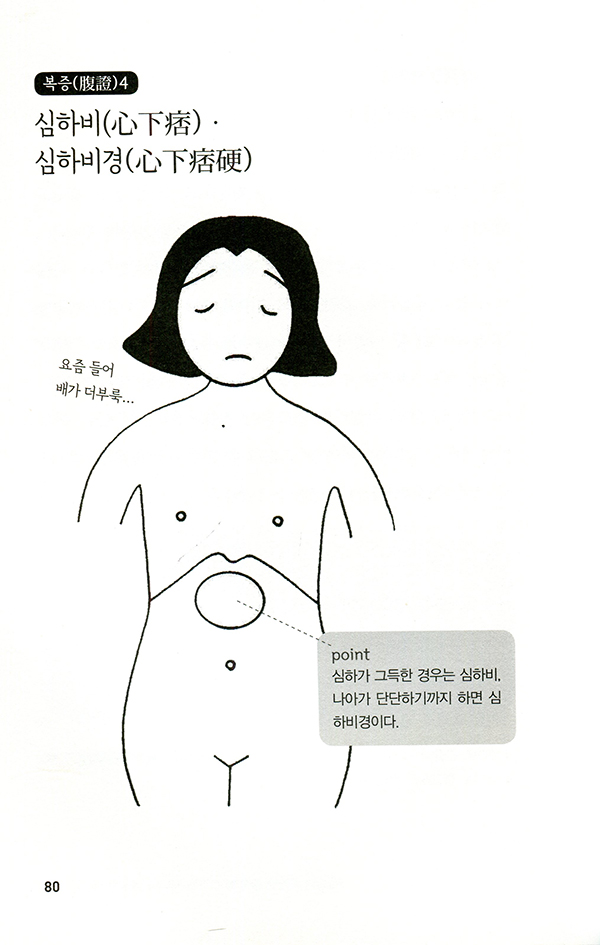 만지면 알 수 있는 복진 입문  배는 몸을 비추는 거울