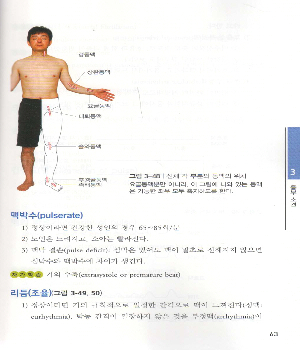 진찰 기본수기 매뉴얼