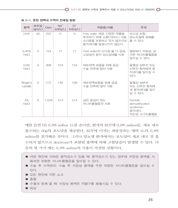 알기쉽게 이해하는 산-염기, 수액 그리고 전해질 2판