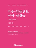 치주-임플란트 심미-성형술, 미세수술법, 제2권 
