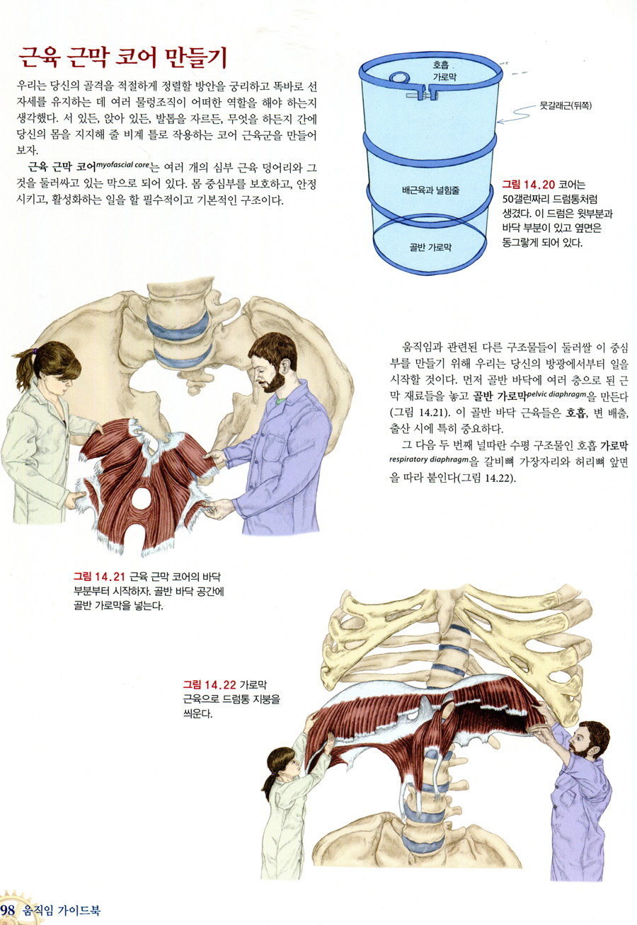 움직임가이드북:움직임을위한몸제작이야기