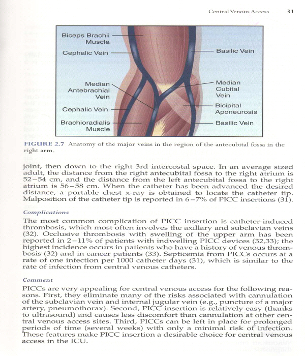 Marino's The ICU Book, 4/e