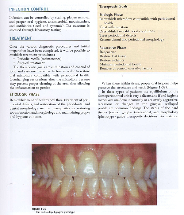 Restorative Dentistry  