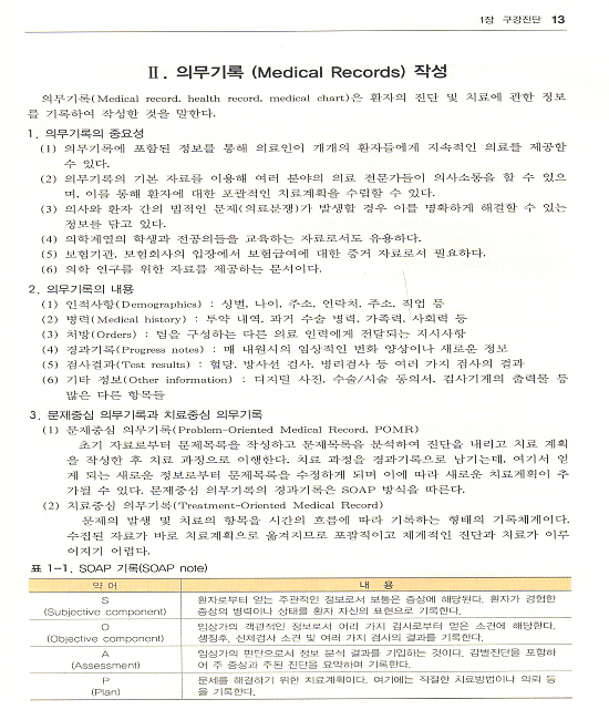 임상 구강내과 총론 [양장본] 