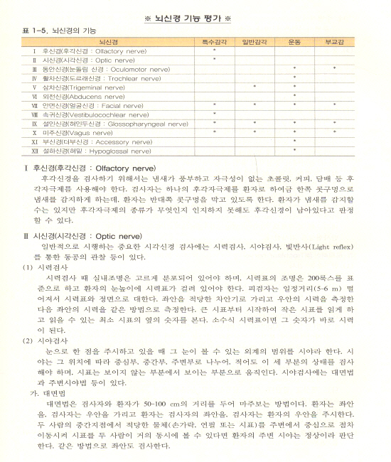 임상 구강내과 총론 [양장본] 