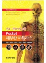 간호 한의사를 위한 Pocket 해부학 아틀라스 [스프링]