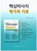 핵심마사지 평가와 치료 