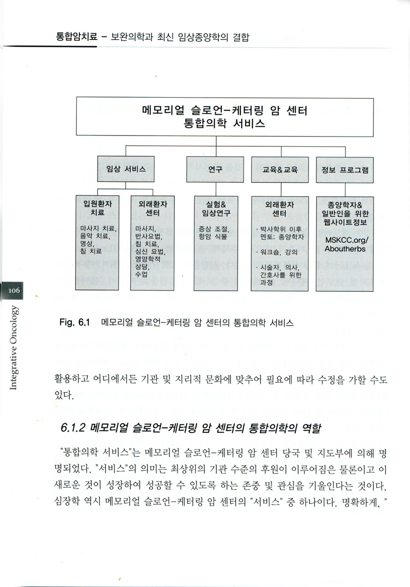 기능의학