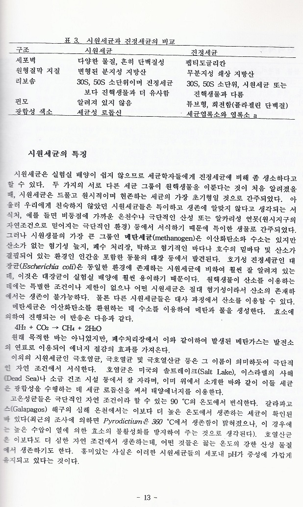 진화로 본 인간 1 (생명탐구)