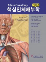 핵심인체해부학 - 개정판 (Atlas of Anatomy) 2017