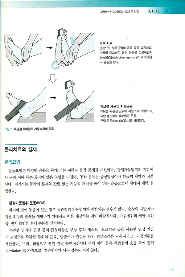 하지와 족부통증의 진단과 치료(개원의를 위한)