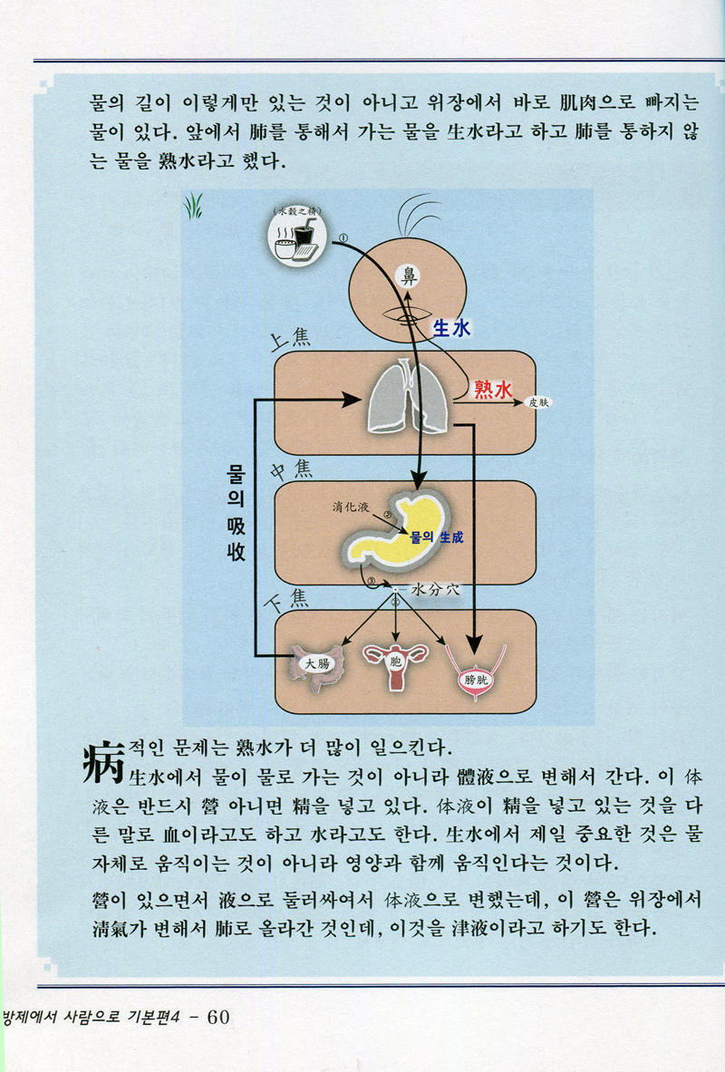 방제에서 사람으로 기본편4