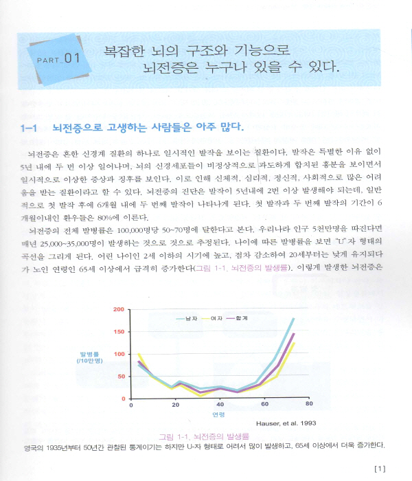 뇌전증의 이해와 극복