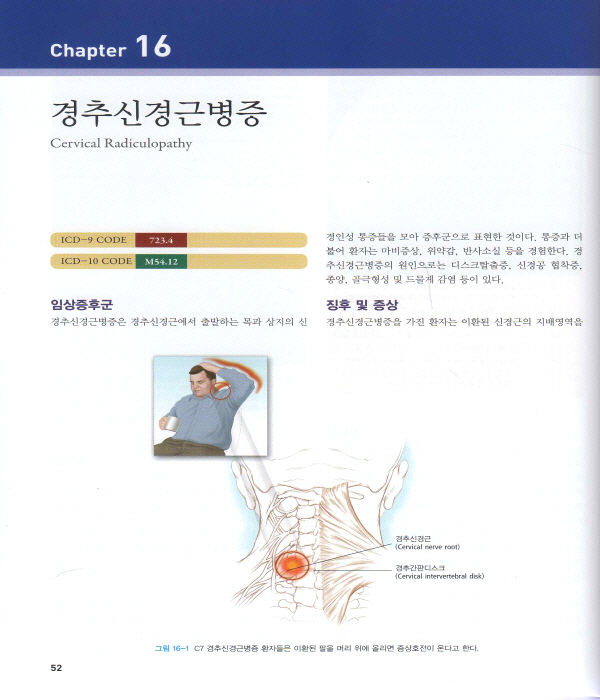 외래진료에서 꼭 알아야 할 통증증후군 124가지 3판