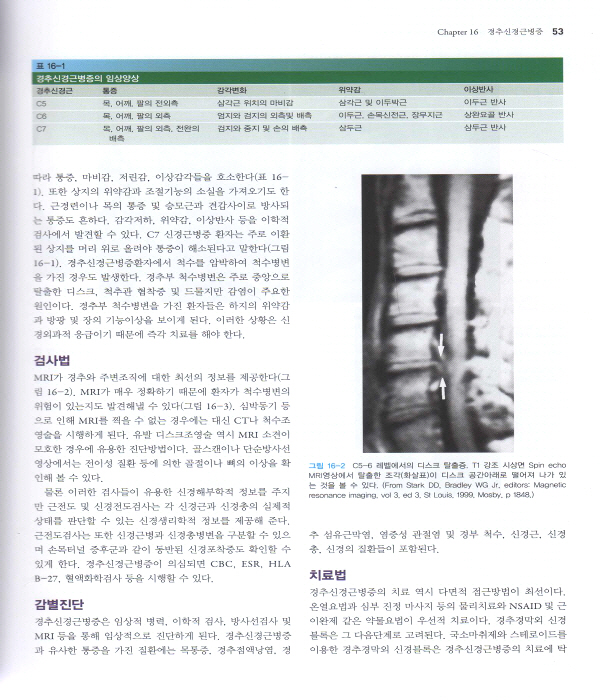 외래진료에서 꼭 알아야 할 통증증후군 124가지 3판