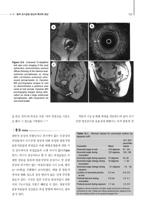 아무도 가르쳐주지 않는 변비-원인, 평가, 치료