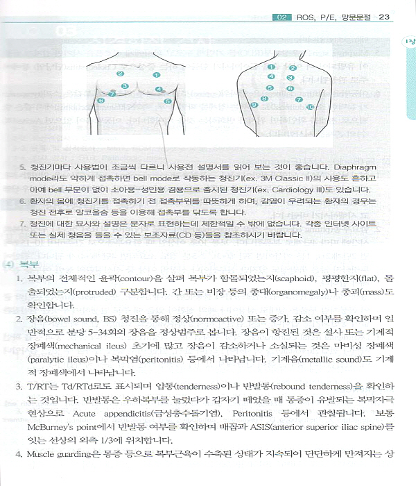 NEO 인턴핸드북 (한방병원 전공의 및 관련의료인을 위한)