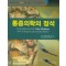 통증의학의 정석 (Fundamentals of Pain Medicine How to Diagnose and Treat Your Patients)