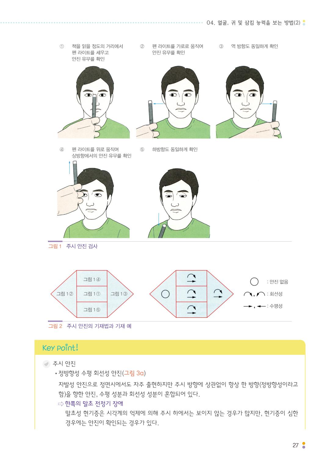 신경검진법-쉽게 평가할 수 있는