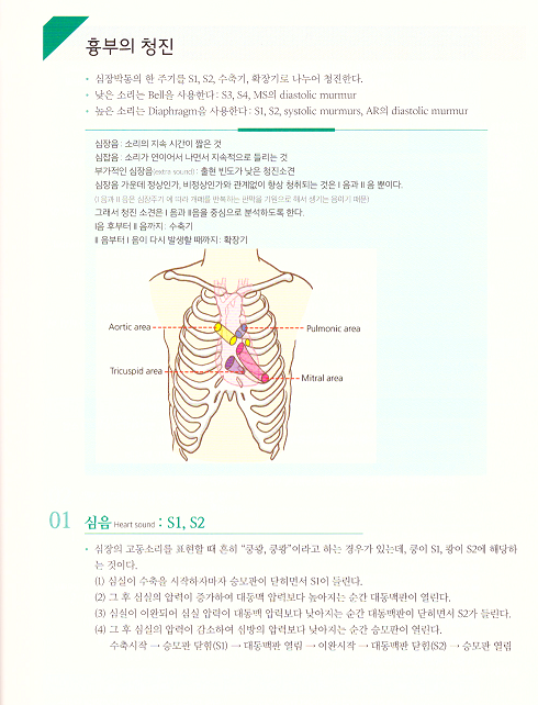 스마트 내과 (3vol.)