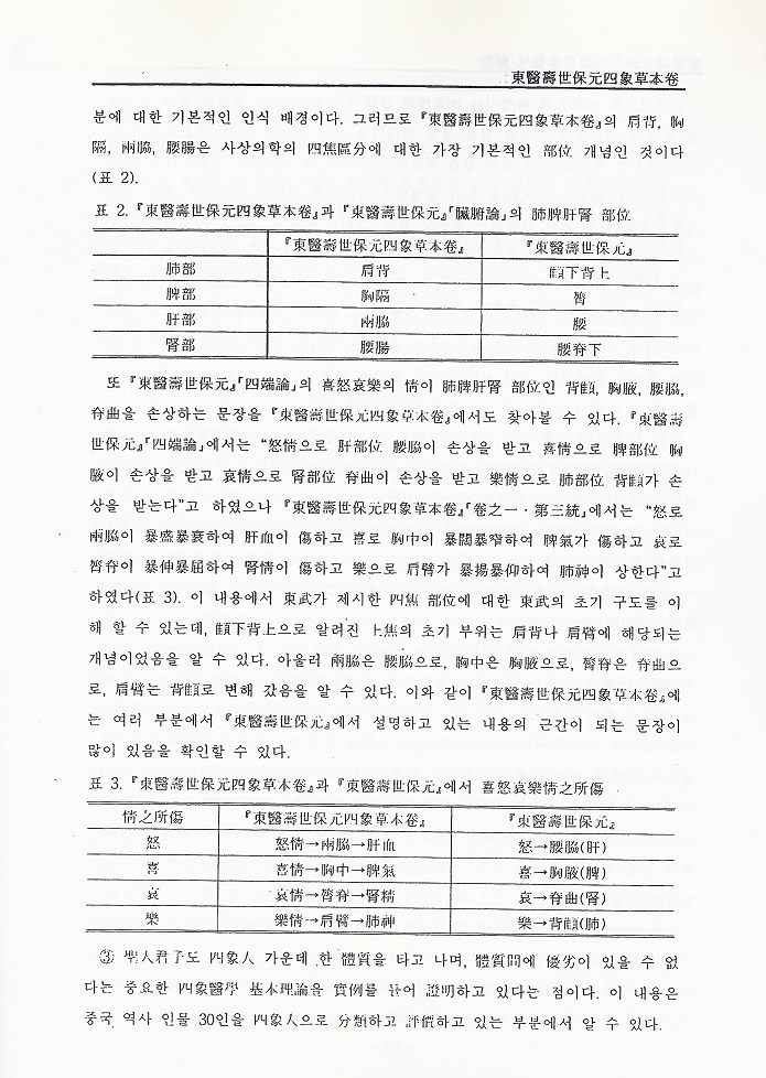 동의수세보원사상본초권