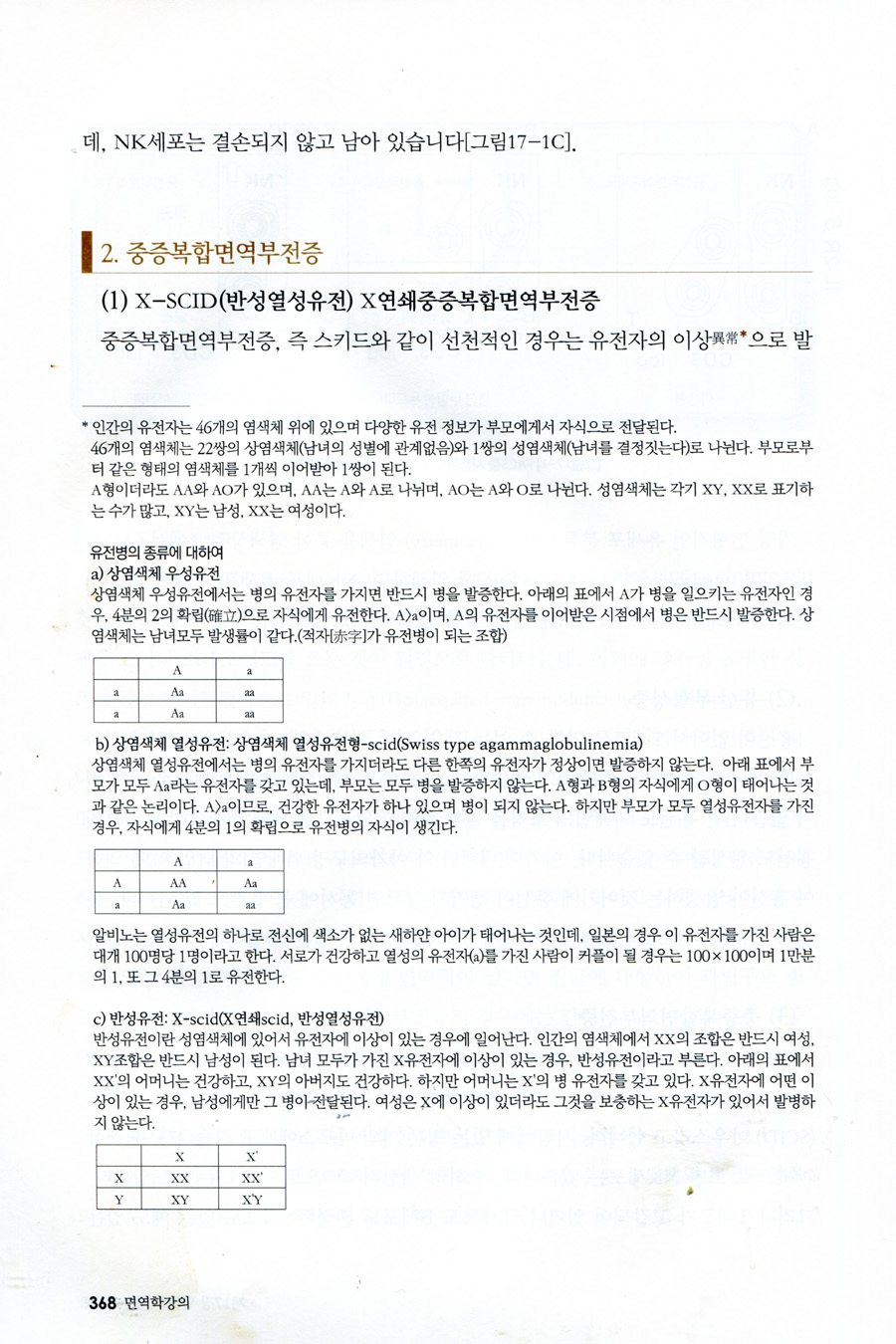 면역학강의