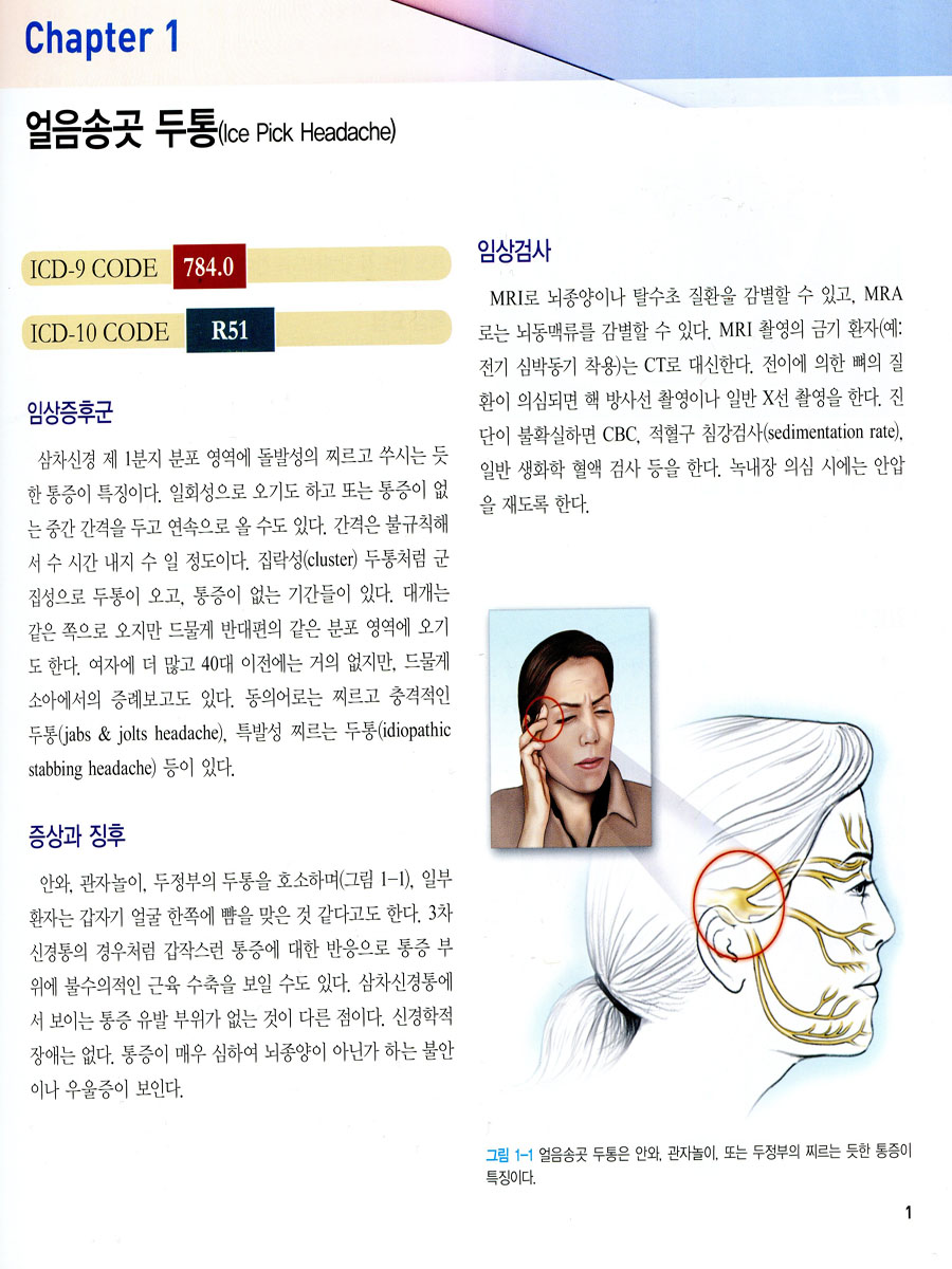 아차하면! 놓치기 쉬운 통증증후군 122가지