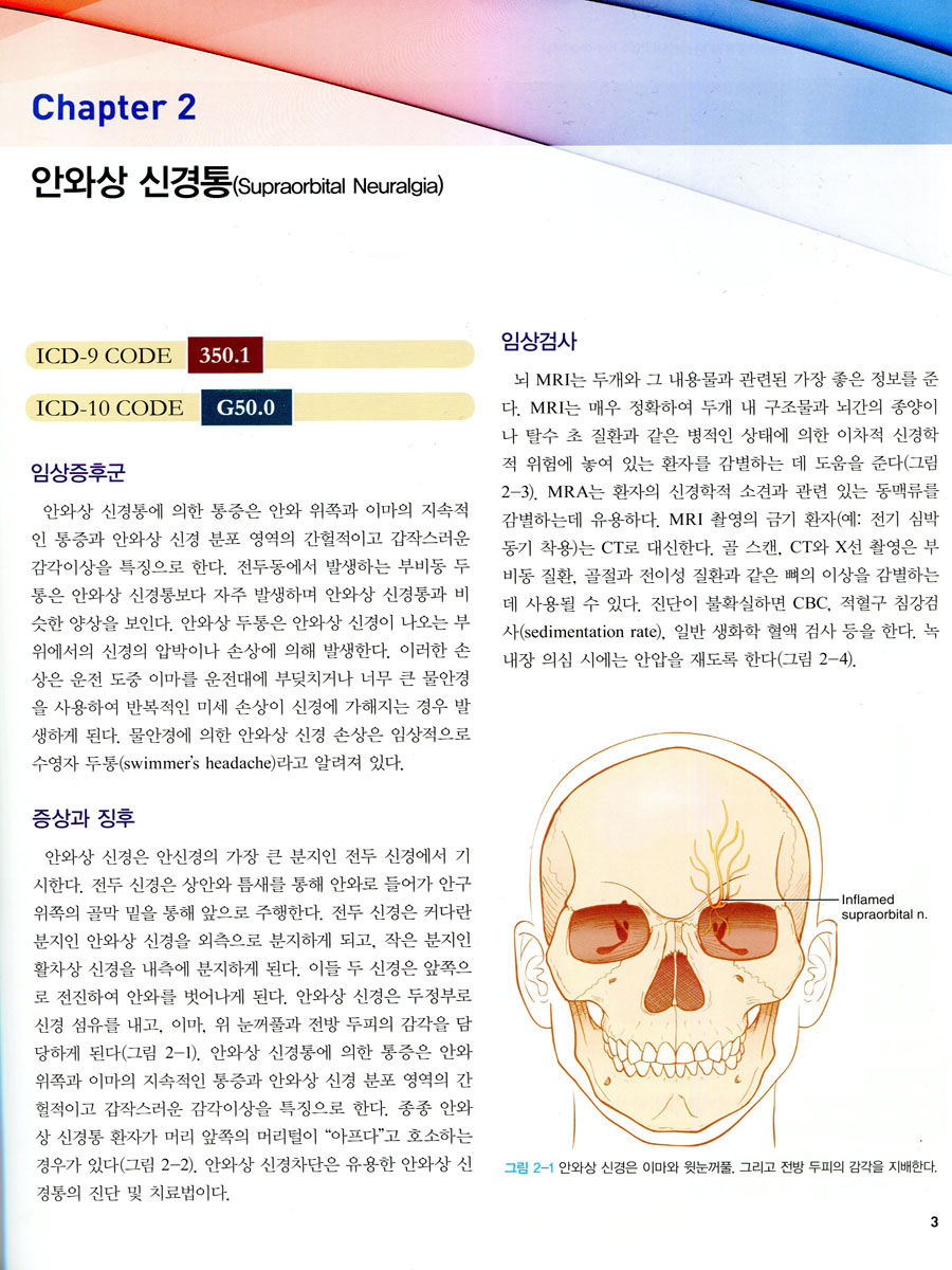 아차하면! 놓치기 쉬운 통증증후군 122가지